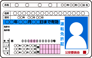 運転免許証イメージ