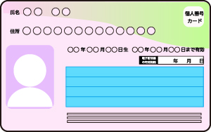 個人番号カードイメージ