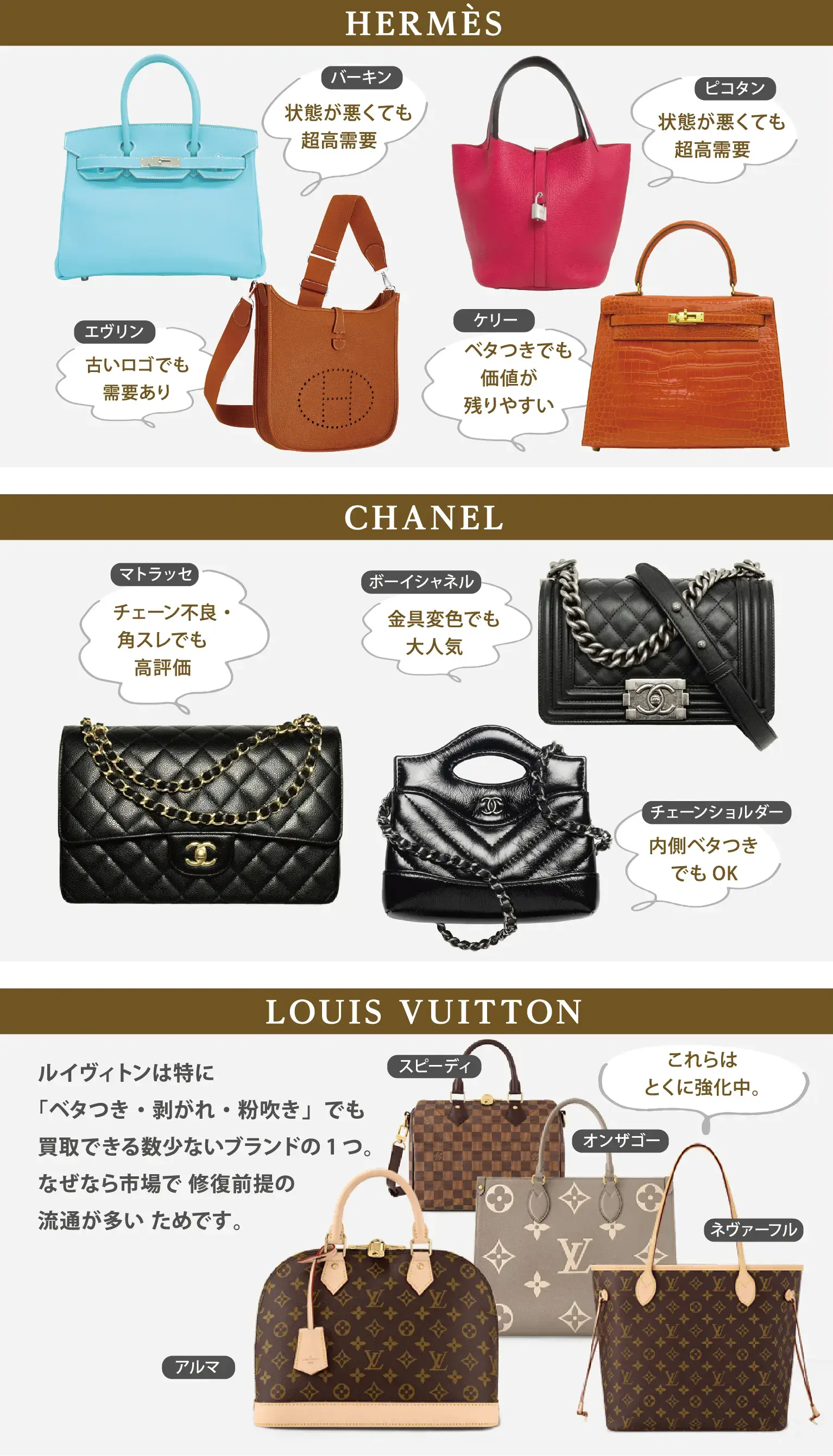 エルメス・シャネル・ルイヴィトンの人気バッグ例