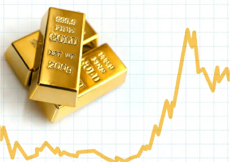 金・プラチナ相場を反映した毎日更新の買取価格